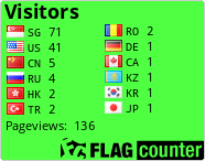 free counters