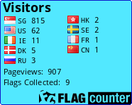 free counters