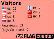 free counters