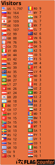 Flag Counter
