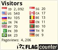 free counters
