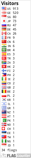 Flag Counter
