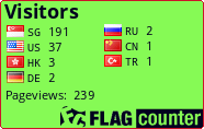 free counters
