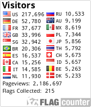 Flag Counter
