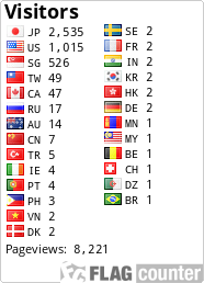 free counters