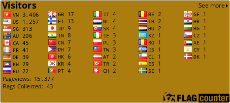 Flag Counter