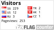 free counters