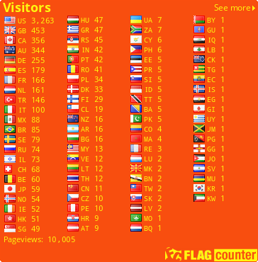 free counters