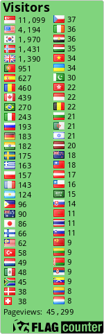 free counters