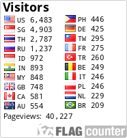 free counters
