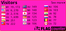 free counters