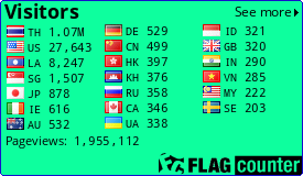 free counters