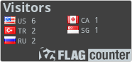 free counters
