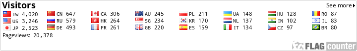 free counters