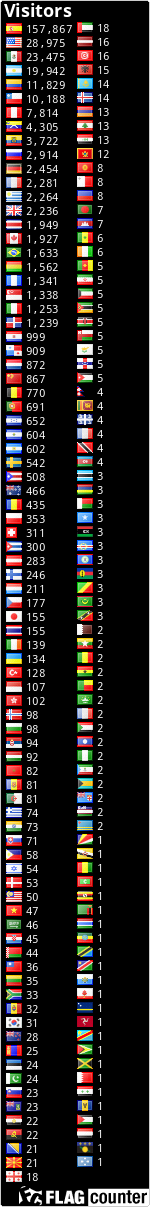 Free counters!