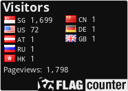 free counters