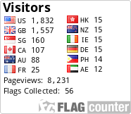 Flag Counter