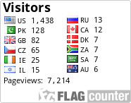 free counters