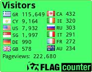 free counters