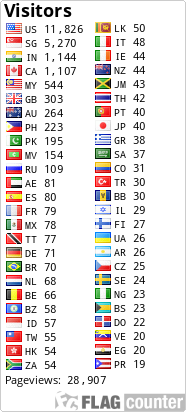 free counters