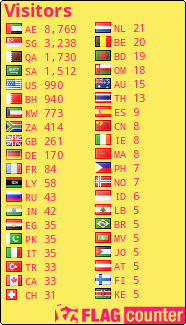 free counters