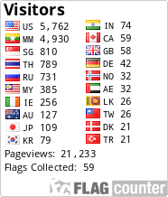 Flag Counter