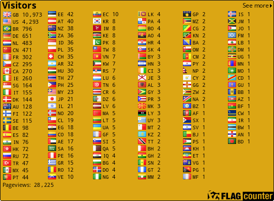 free counters