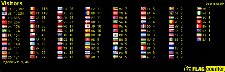 free counters