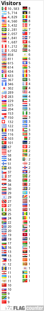 Free counters!