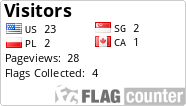 Flag Counter