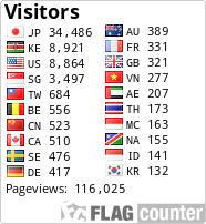 free counters