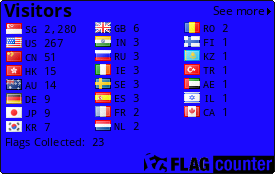 Flag Counter