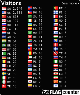 free counters