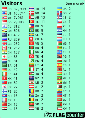 Flag Counter