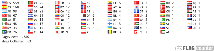 free counters