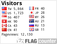 Free counters!