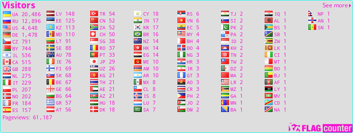 free counters