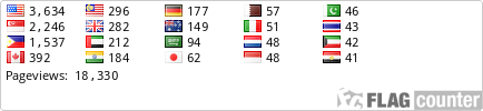 free counters