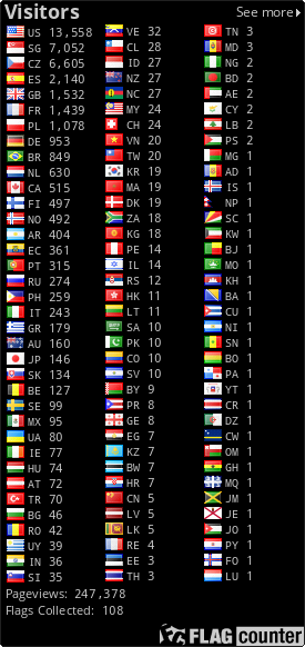 Free counters!