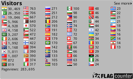 free counters