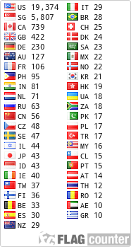 free counters