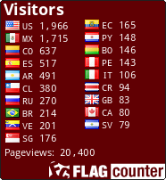 free counters