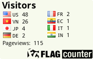 free counters