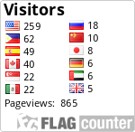 free counters