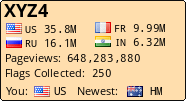 Free counters!