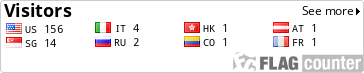 Flag Counter