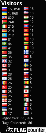 free counters