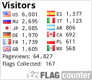 Flag Counter