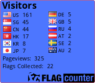 Flag Counter