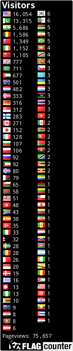 free counters